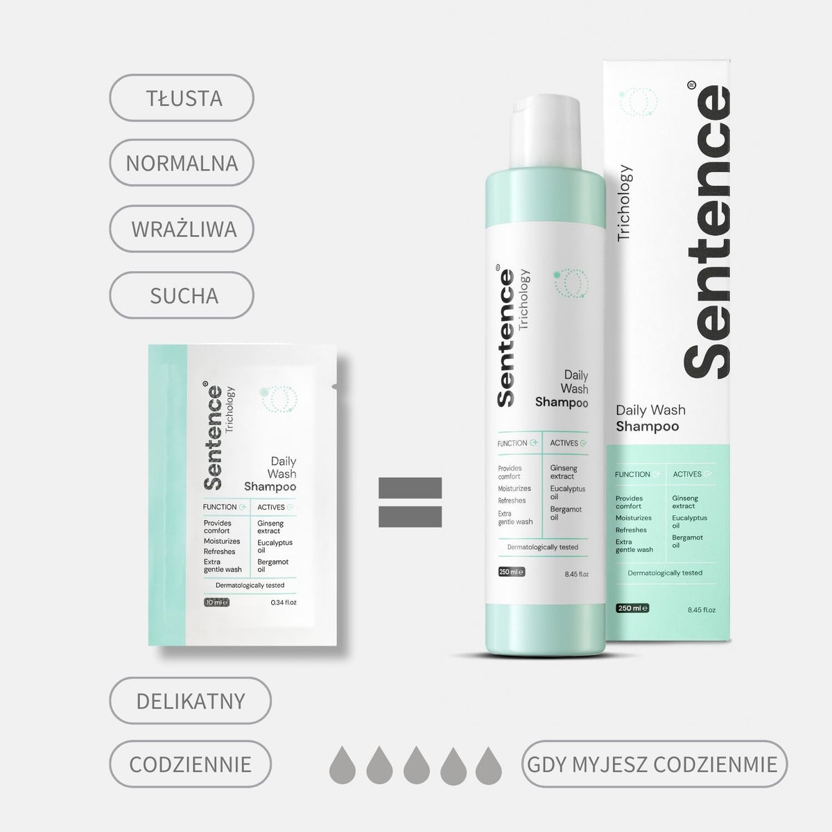 Szampon Daily Wash Sentence Trichology - Saszetka 10ml
