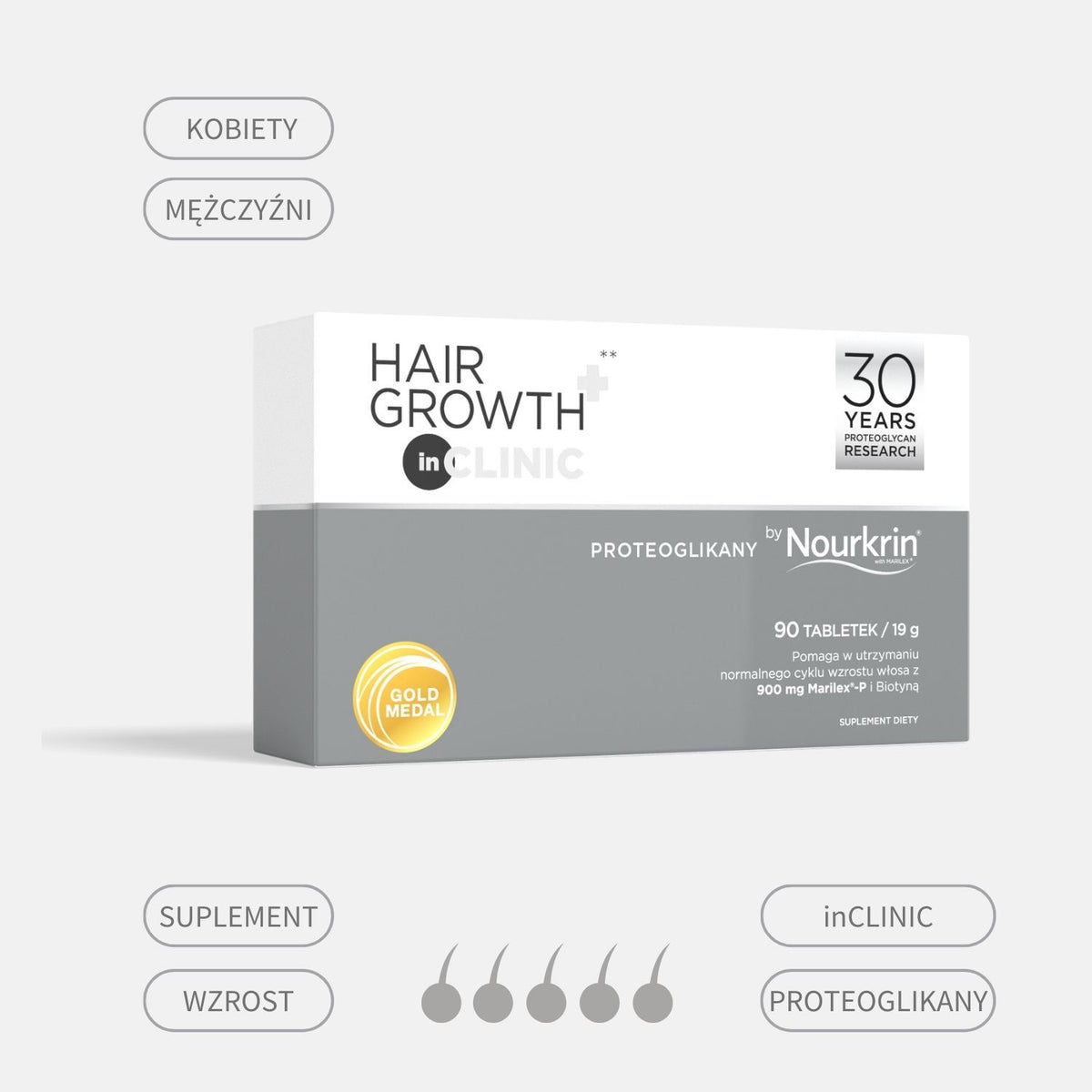 Nourkrin® HairGrowth+ InCLINIC – Proteoglikany – Suplement diety